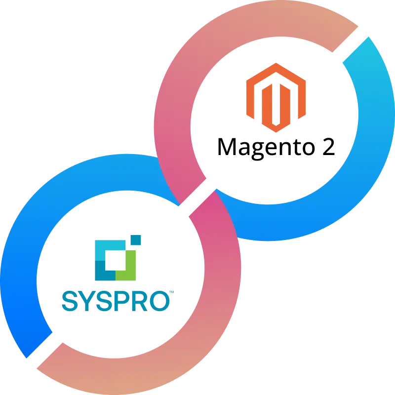 Tractive Suspension - Syspro Koppeling